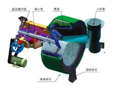 WZL系列臥式震動離心脫水機