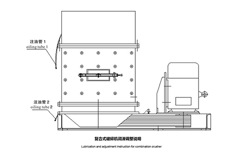 復(fù)合式破碎機(jī)工作原理